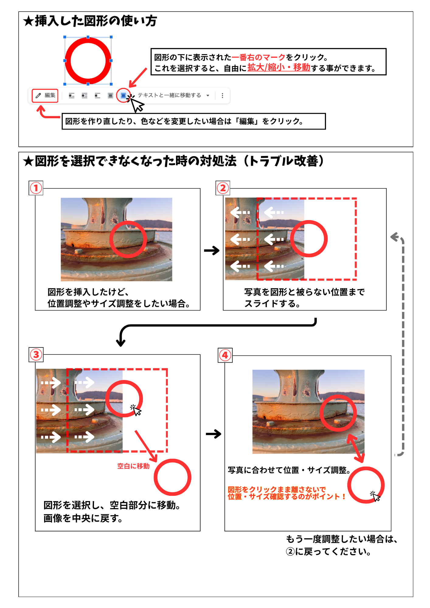 挿入した図形の使い方
